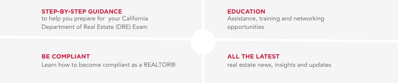STEP-BY-STEP GUIDANCE (1)